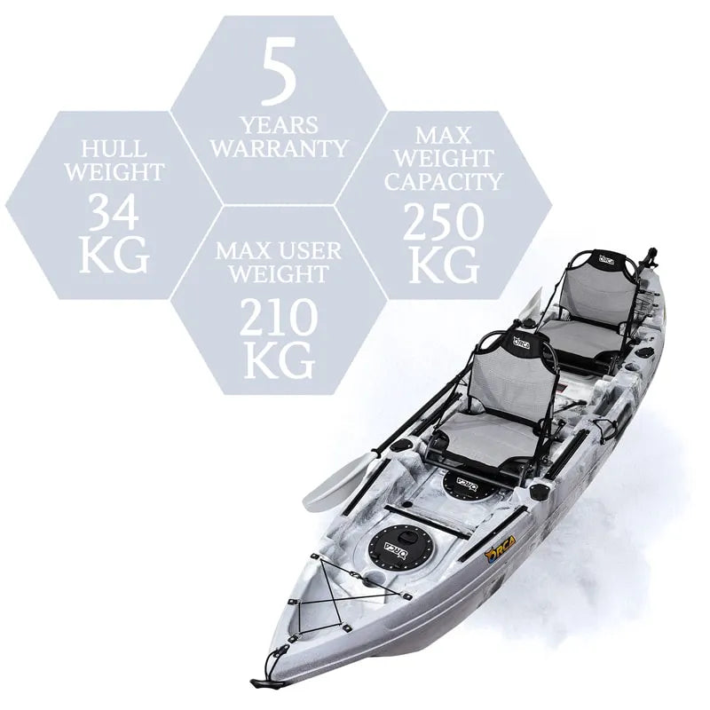 Triton Pro Fishing Kayak Package