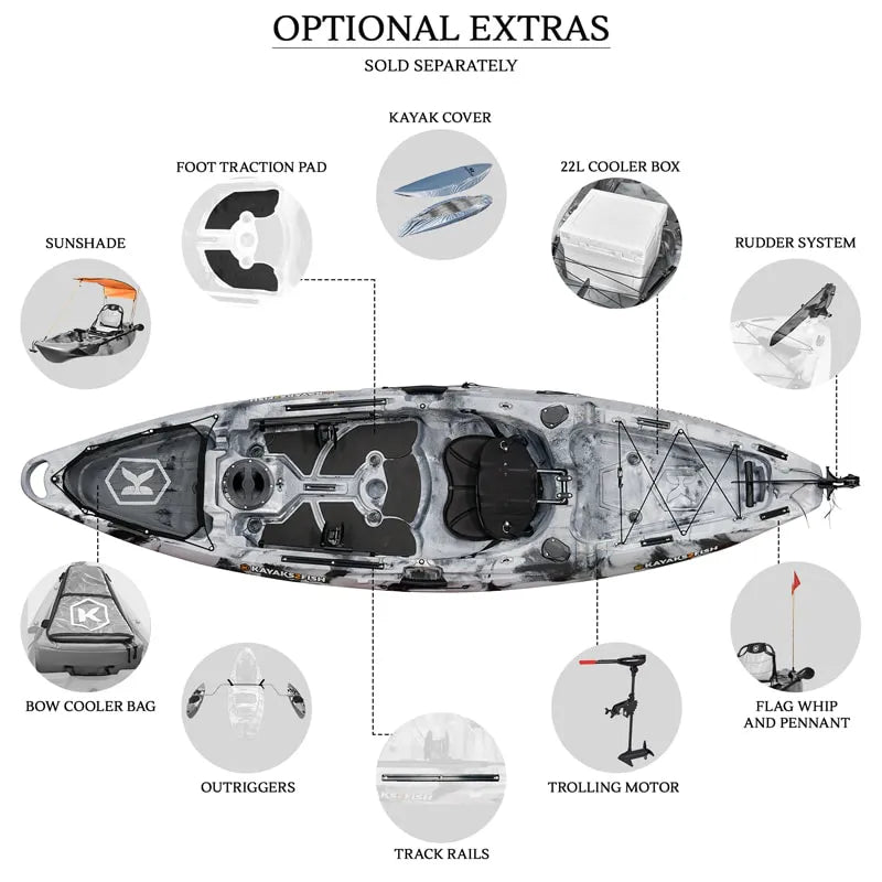 NextGen 1 +1 Fishing Tandem Kayak Package