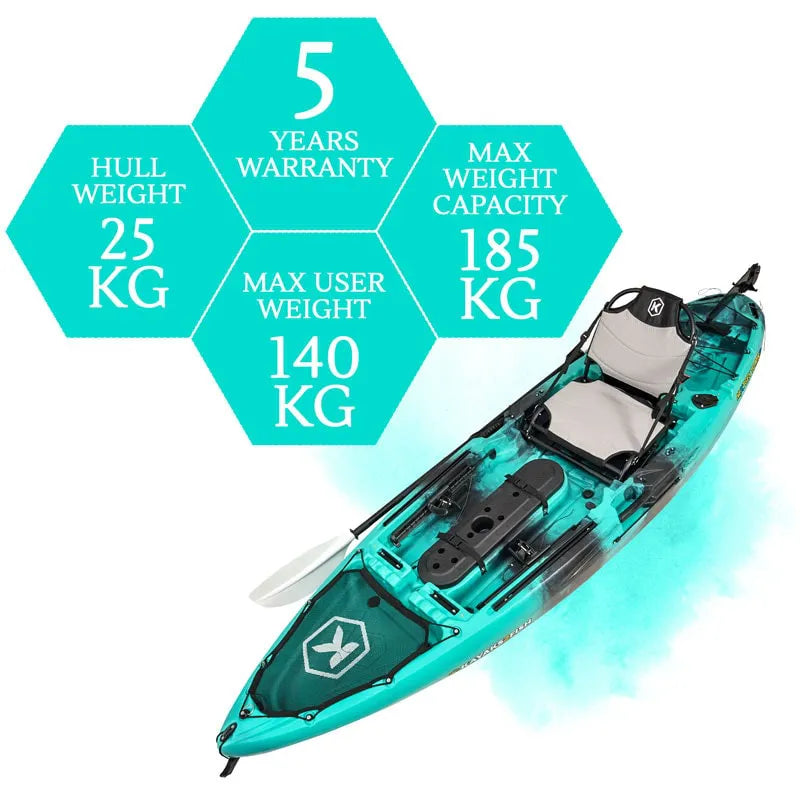 NEXTGEN 10 MKII Pro Fishing Kayak Package