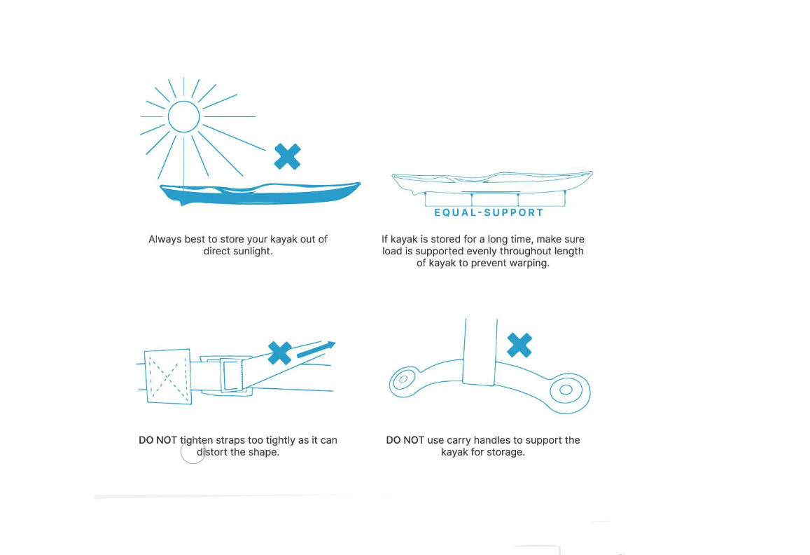 Nextgen 11.5 Pedal Kayak
