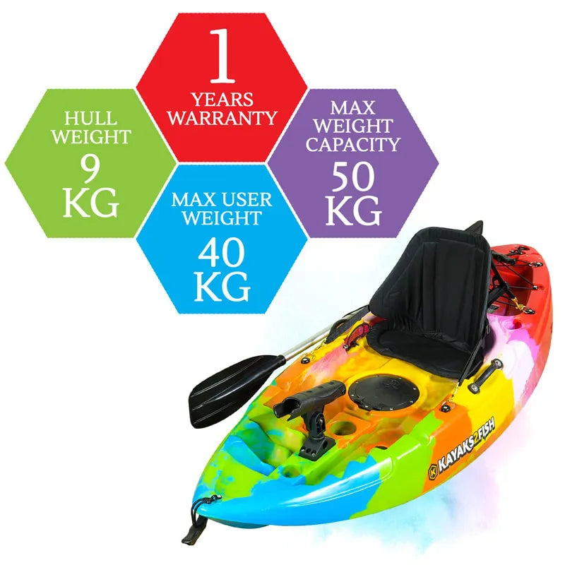 Puffin Pro Kids Kayak Package