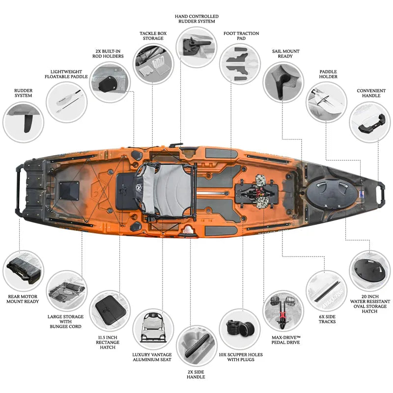Nextgen 11.5 Pedal Kayak