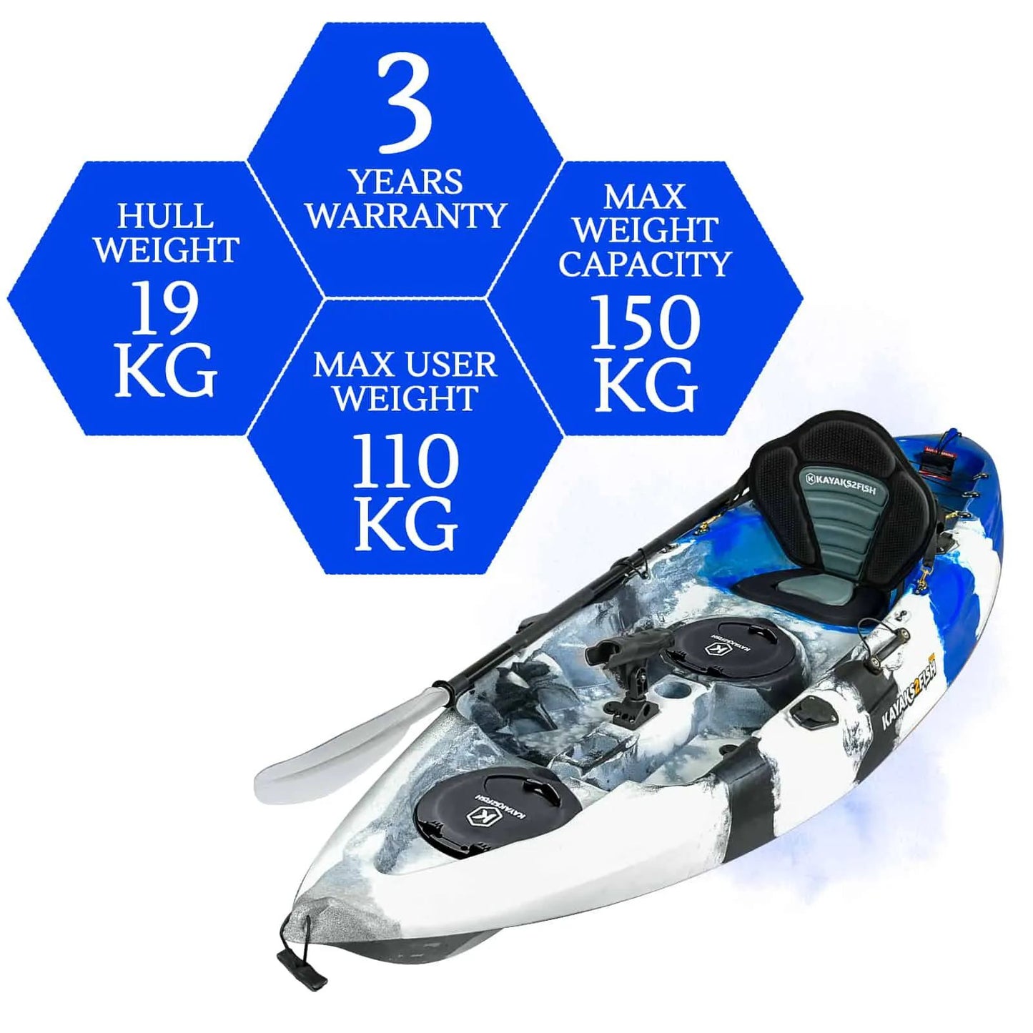 Osprey Fishing Kayak Package