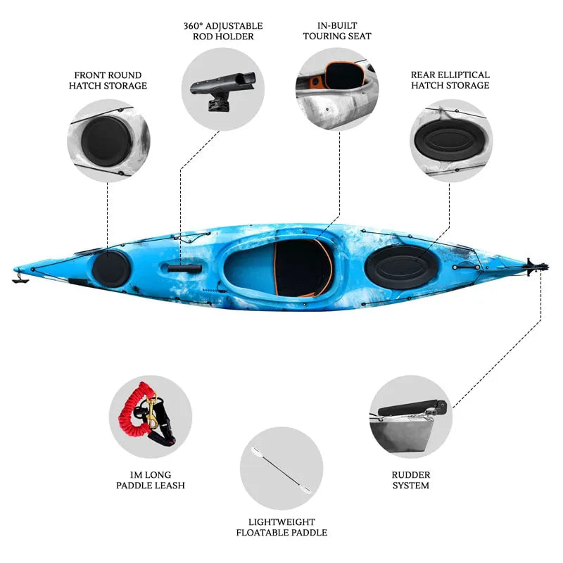 Oceanus 12.5 Single Sit In Kayak