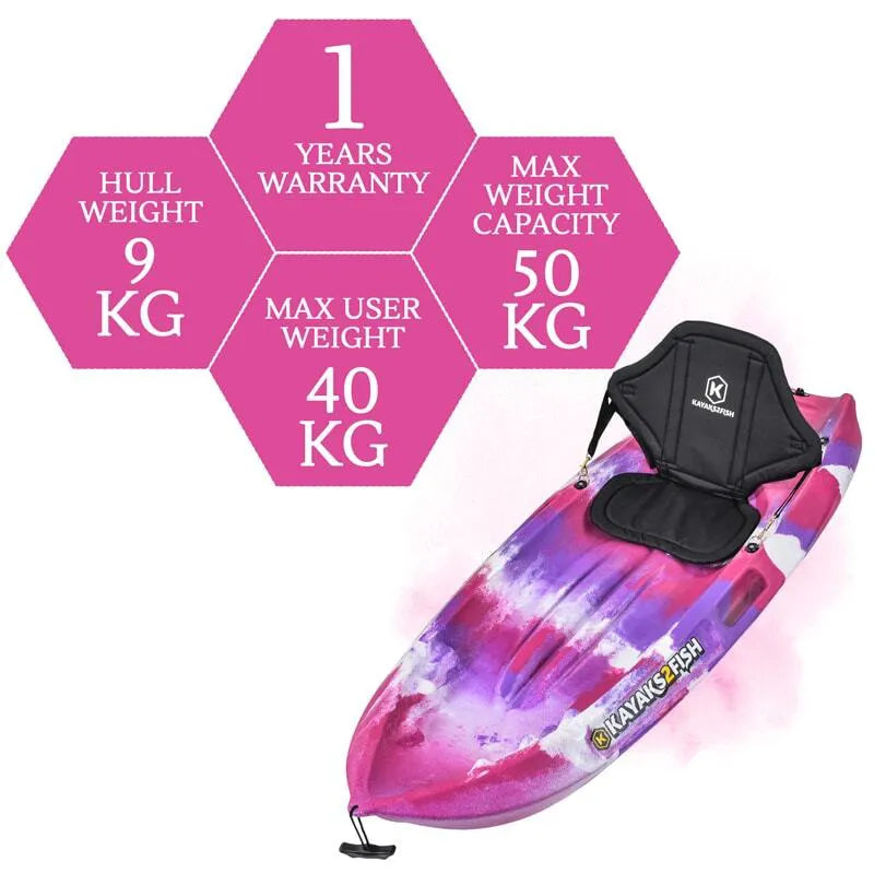Puffin Kids Kayak Package