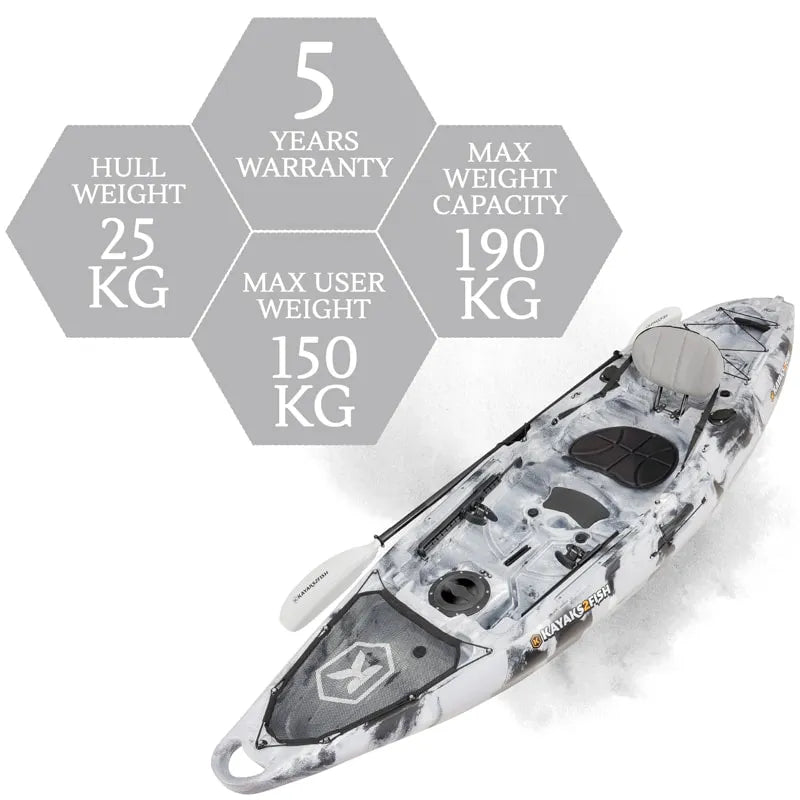 NextGen 1 +1 Fishing Tandem Kayak Package