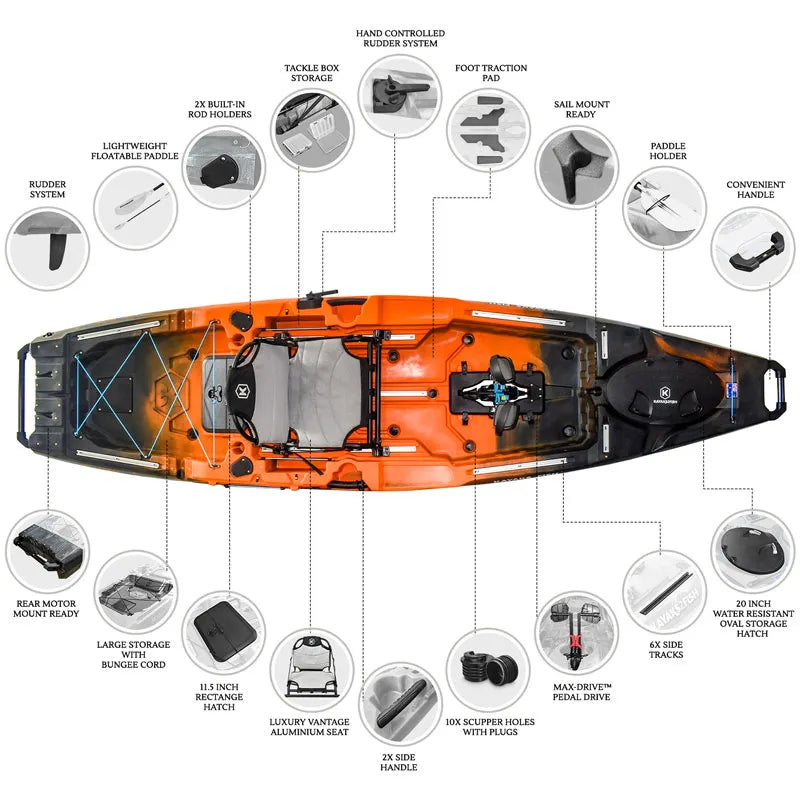 Nextgen 11.5 Pedal Kayak
